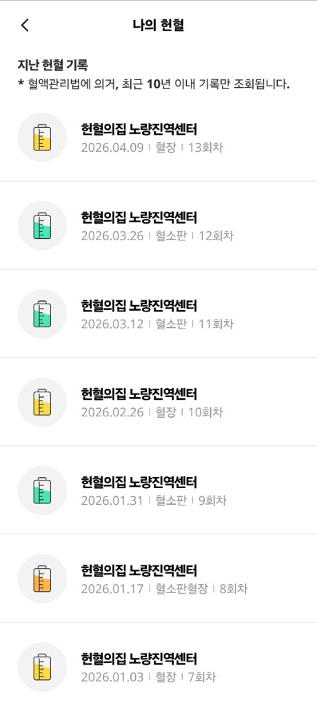헌혈 기록 앱 ‘나의 헌혈’ 화면. 노량진역센터 지난 성분헌혈 기록(혈장·혈소판 등)이 표시됨